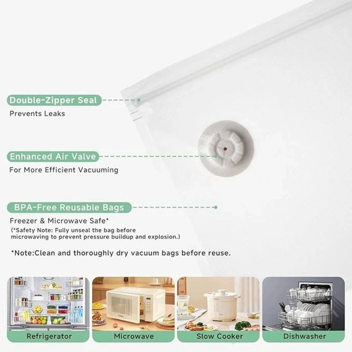 Compact Vacuum Sealer for Food (Vacuum Sealer Machine + 30 Reusable Vacuum Bags)
