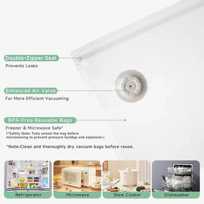 Compact Vacuum Sealer for Food (Vacuum Sealer Machine + 30 Reusable Vacuum Bags)