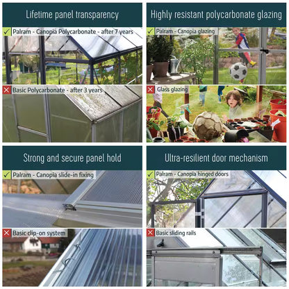Harmony 6 Ft. X 4 Ft. Silver/Clear Polycarbonate DIY Greenhouse Kit